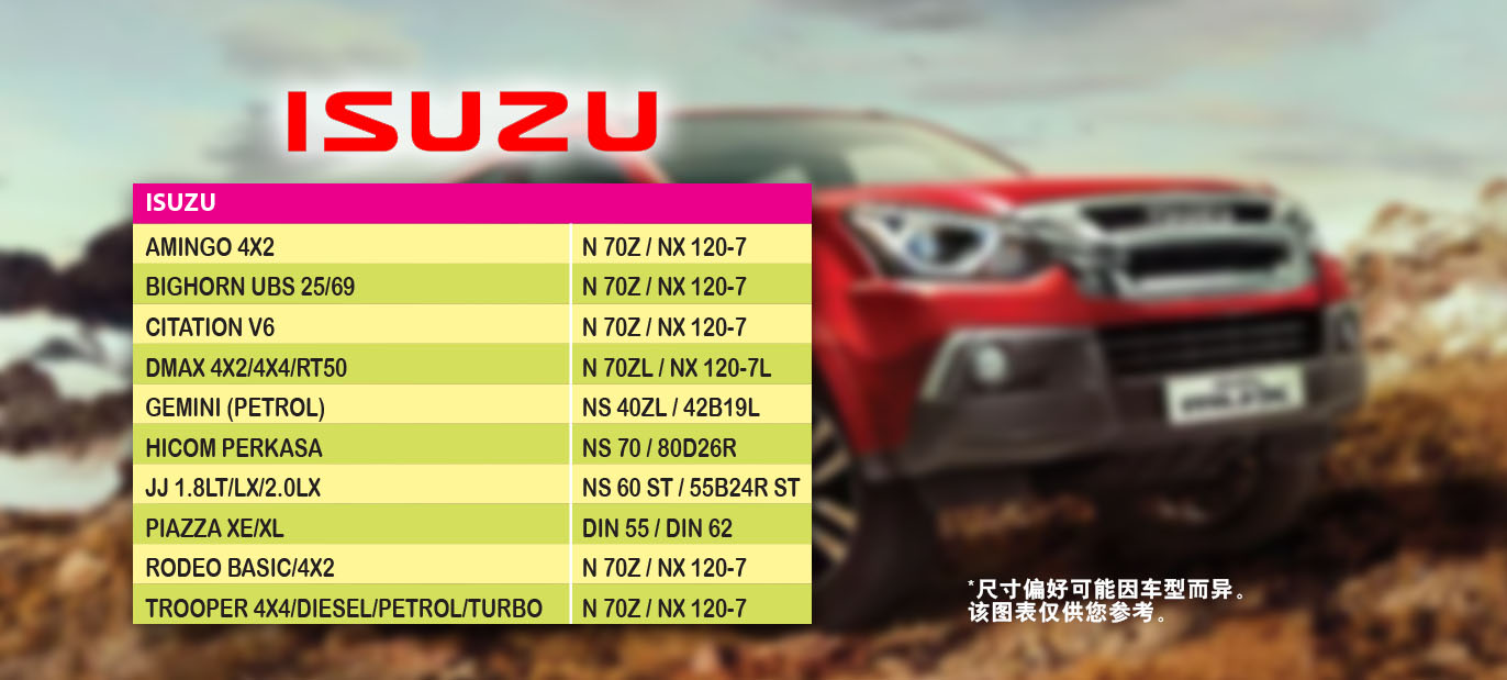 Full Width Banner Image